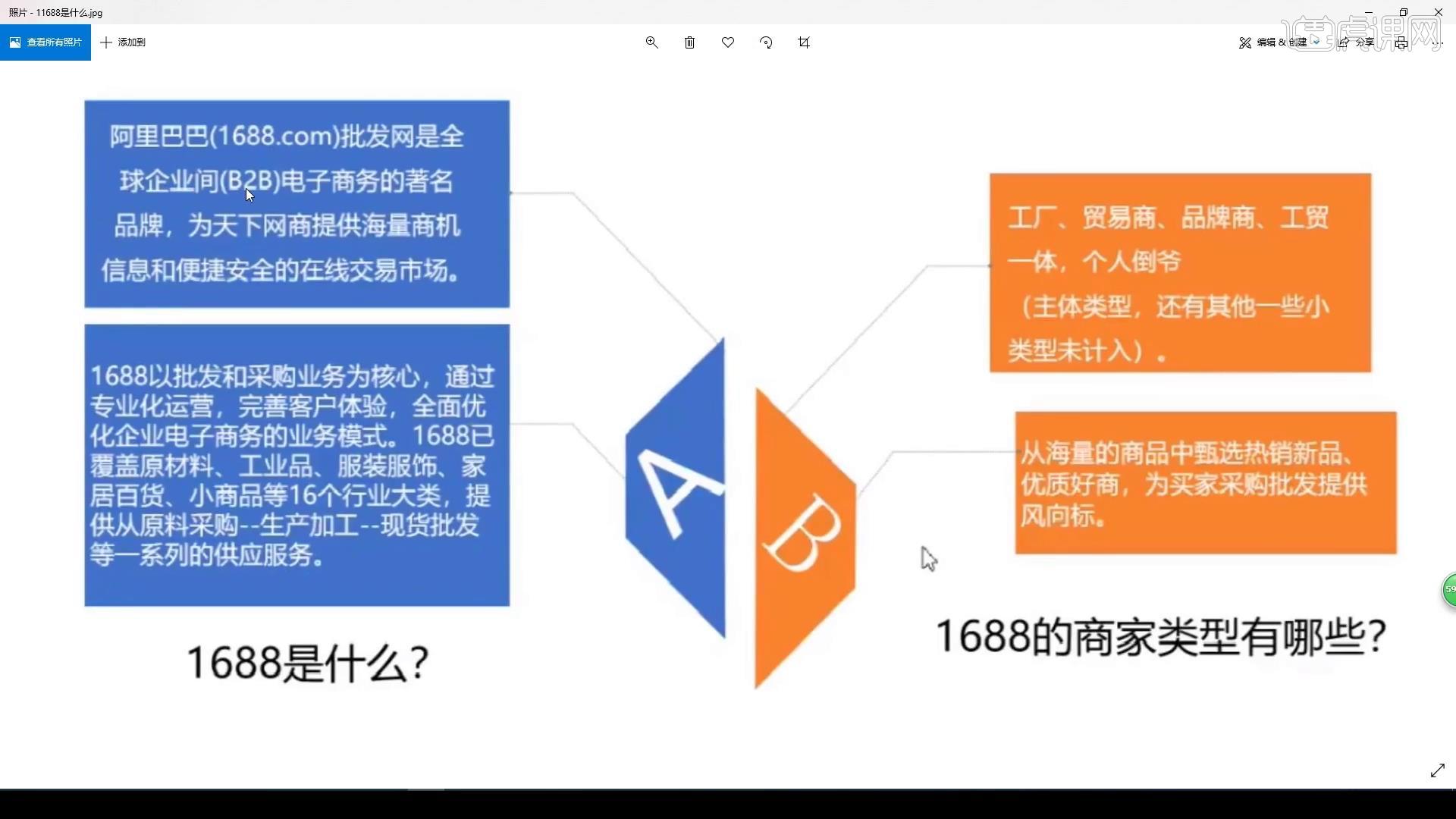 濰坊阿里巴巴托管運(yùn)營 讓天下沒有難做的生意