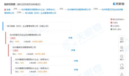 口碑新設(shè)企業(yè)管理公司 拓展社會(huì)經(jīng)濟(jì)咨詢服務(wù)，賦能本地生活新生態(tài)