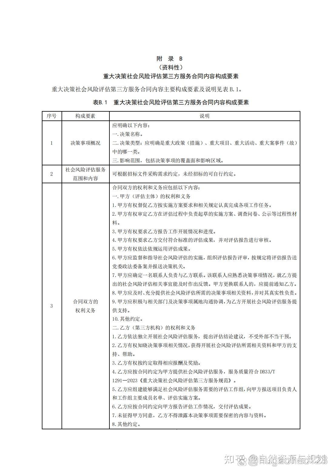 穩定性資本 一級資質證書在社會風險評估中的新價值